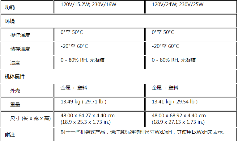 k8凯发(中国)天生赢家·一触即发_产品1461