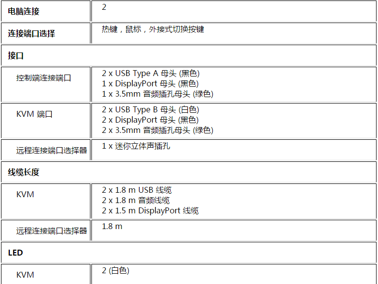 k8凯发(中国)天生赢家·一触即发_首页7295