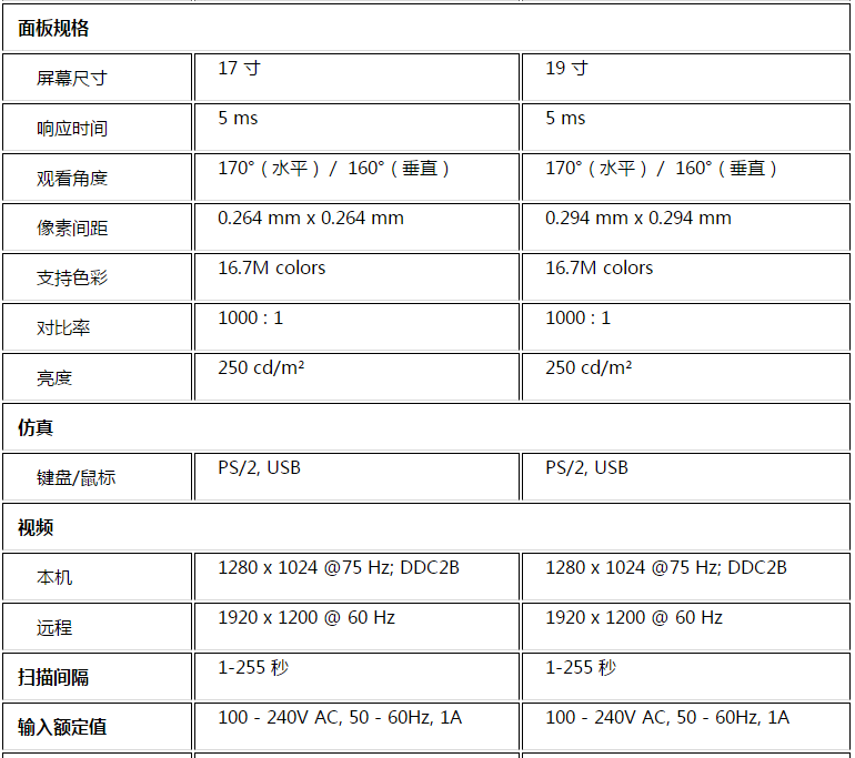 k8凯发(中国)天生赢家·一触即发_公司9251