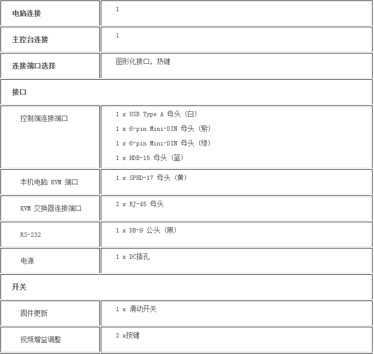 k8凯发(中国)天生赢家·一触即发_首页9357