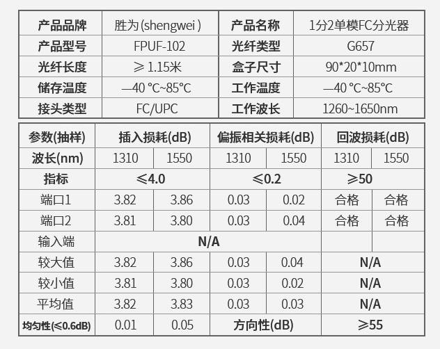 k8凯发(中国)天生赢家·一触即发_公司7225