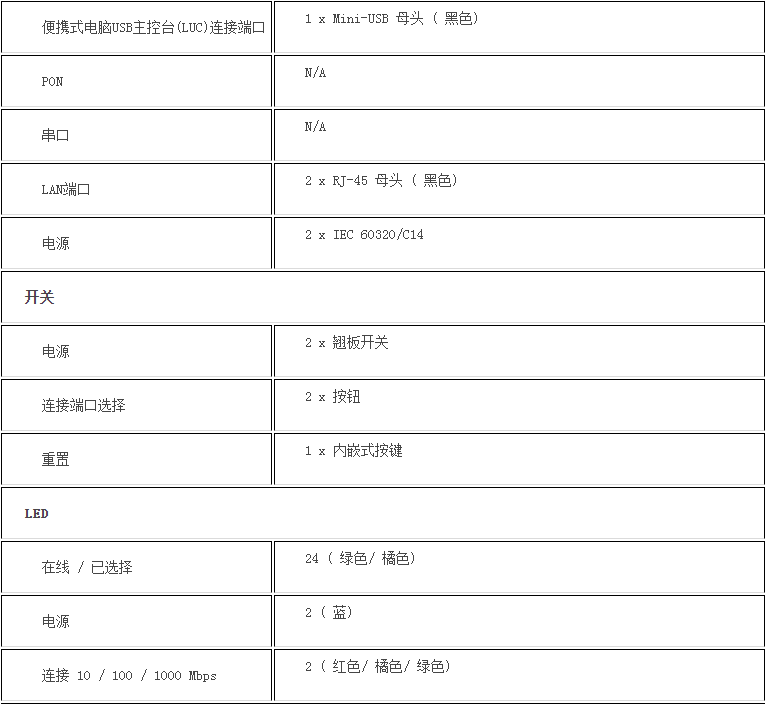 k8凯发(中国)天生赢家·一触即发_公司6611