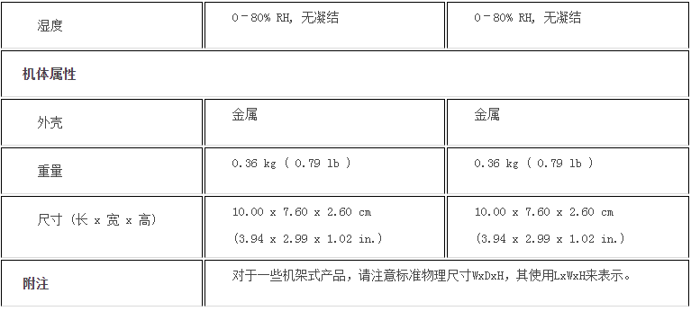 k8凯发(中国)天生赢家·一触即发_产品7665