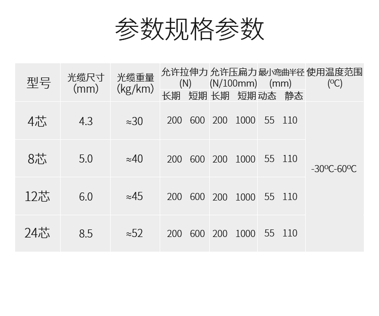 k8凯发(中国)天生赢家·一触即发_产品5820