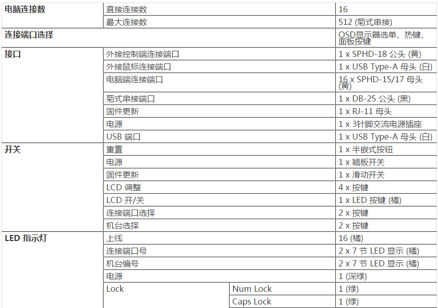 k8凯发(中国)天生赢家·一触即发_公司163