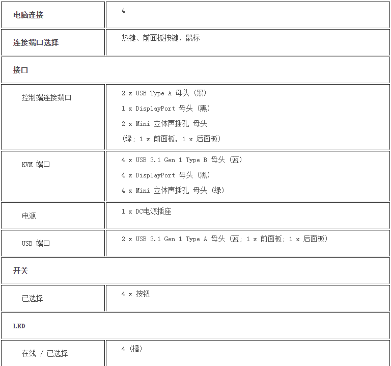 k8凯发(中国)天生赢家·一触即发_项目1718