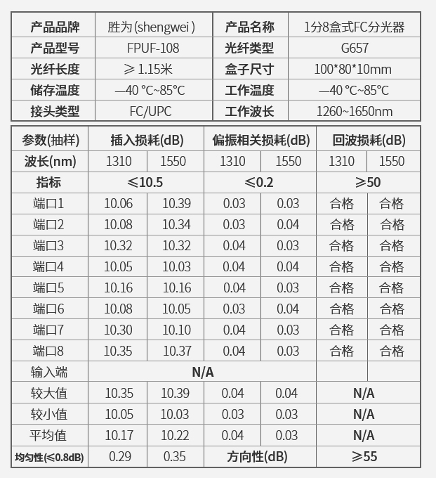 k8凯发(中国)天生赢家·一触即发_公司8675