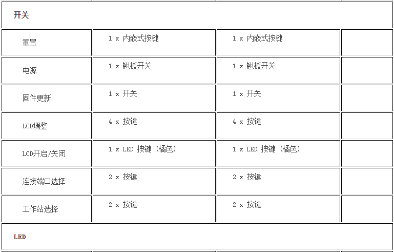 k8凯发(中国)天生赢家·一触即发_项目5613