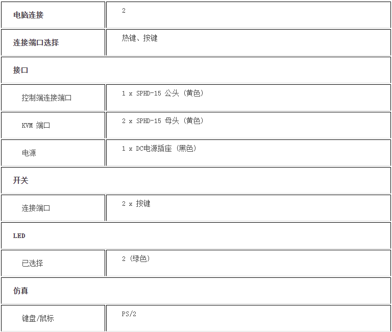 k8凯发(中国)天生赢家·一触即发_项目9735