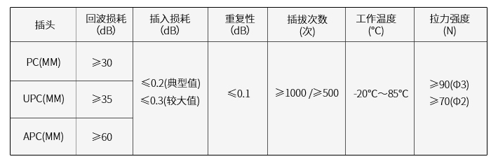 k8凯发(中国)天生赢家·一触即发_项目9173