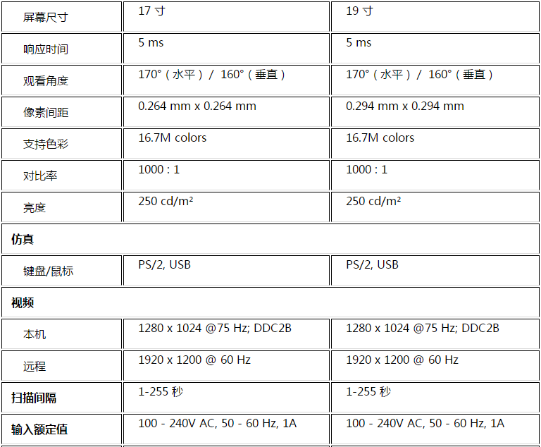 k8凯发(中国)天生赢家·一触即发_产品2016