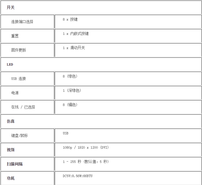 k8凯发(中国)天生赢家·一触即发_项目4818