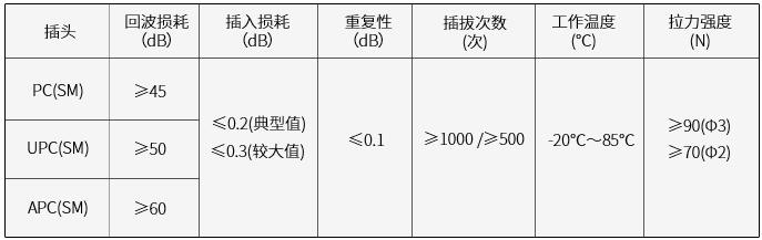 k8凯发(中国)天生赢家·一触即发_公司3160