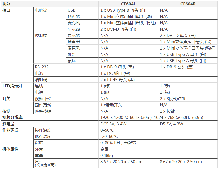 k8凯发(中国)天生赢家·一触即发_活动5788