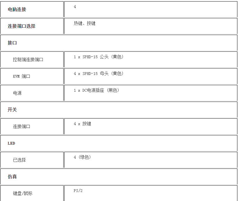 k8凯发(中国)天生赢家·一触即发_产品3916