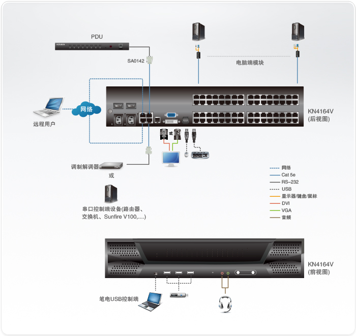 k8凯发(中国)天生赢家·一触即发_项目28