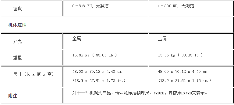 k8凯发(中国)天生赢家·一触即发_image2881