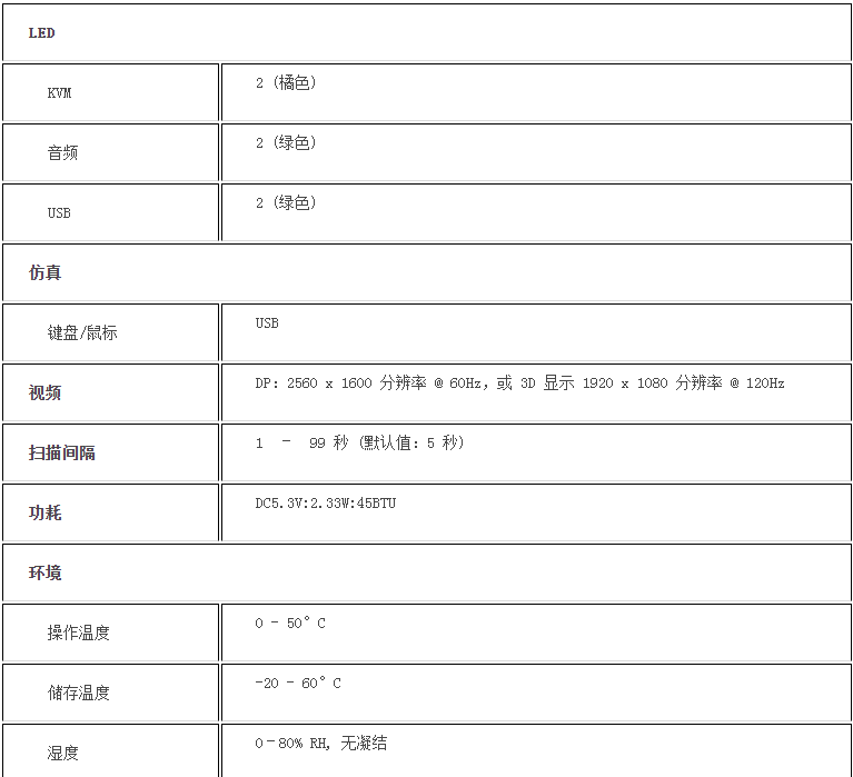 k8凯发(中国)天生赢家·一触即发_活动8222