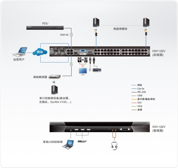 k8凯发(中国)天生赢家·一触即发_产品6261