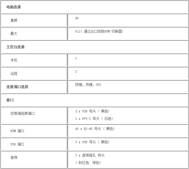 k8凯发(中国)天生赢家·一触即发_image3433