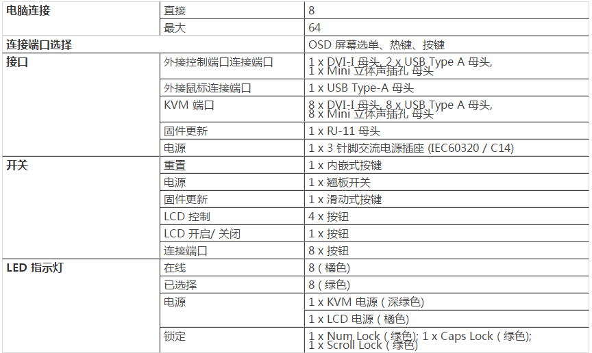 k8凯发(中国)天生赢家·一触即发_首页8677