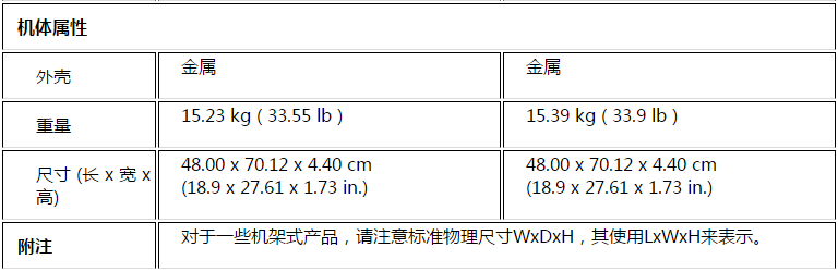 k8凯发(中国)天生赢家·一触即发_项目8154