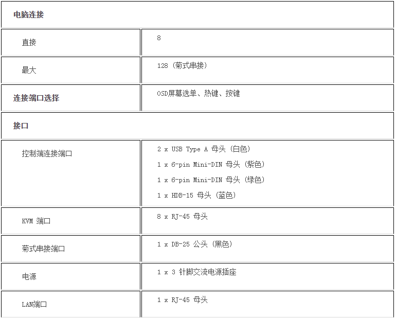 k8凯发(中国)天生赢家·一触即发_项目468