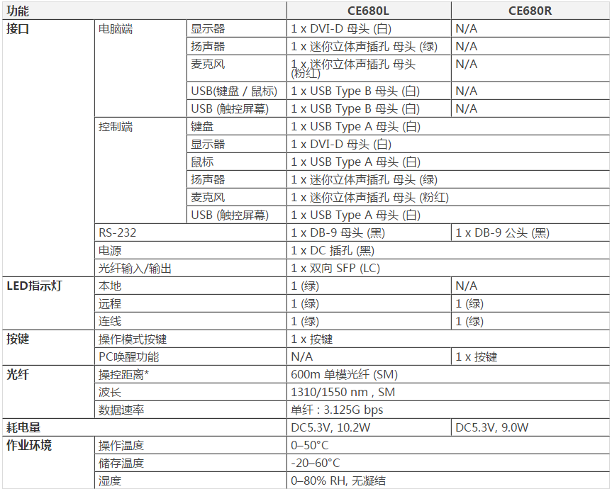 k8凯发(中国)天生赢家·一触即发_公司7030