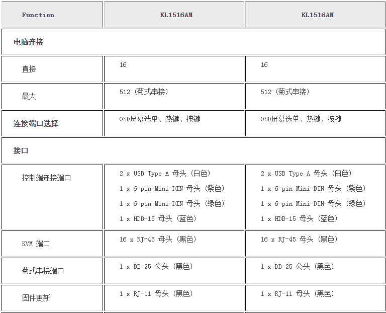 k8凯发(中国)天生赢家·一触即发_公司5520