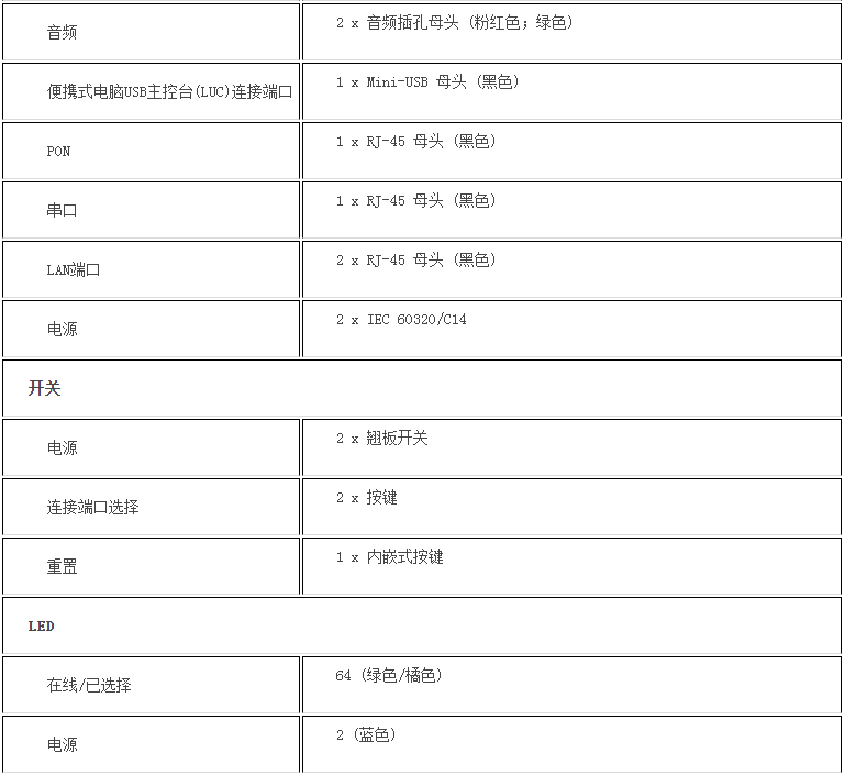 k8凯发(中国)天生赢家·一触即发_项目6796