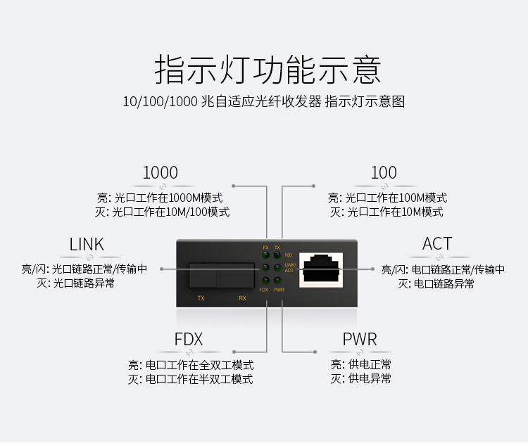 k8凯发(中国)天生赢家·一触即发_项目6260