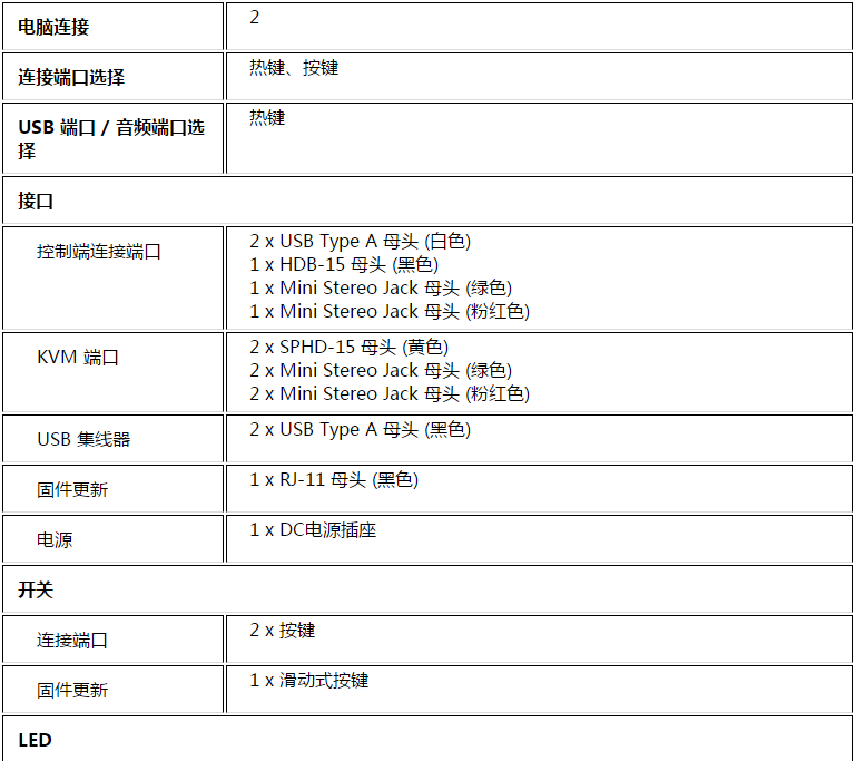 k8凯发(中国)天生赢家·一触即发_活动8020