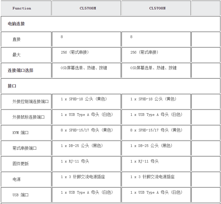 k8凯发(中国)天生赢家·一触即发_首页6292