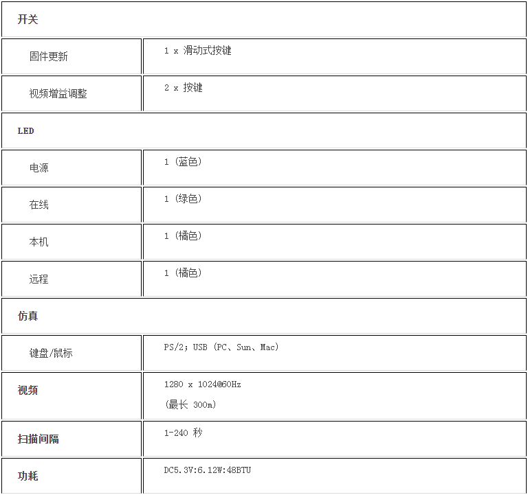 k8凯发(中国)天生赢家·一触即发_公司1631