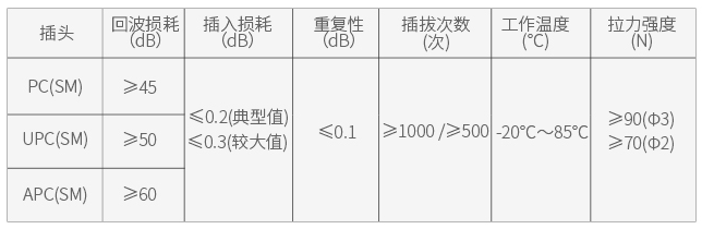 k8凯发(中国)天生赢家·一触即发_产品7679