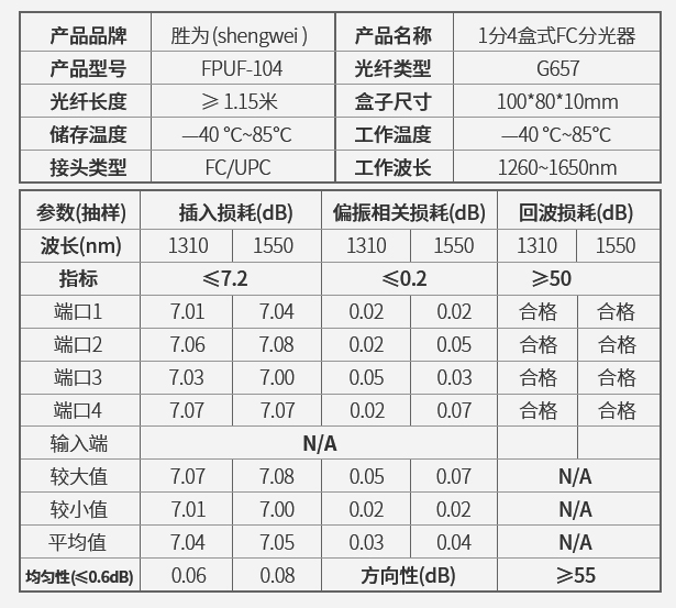 k8凯发(中国)天生赢家·一触即发_公司9044