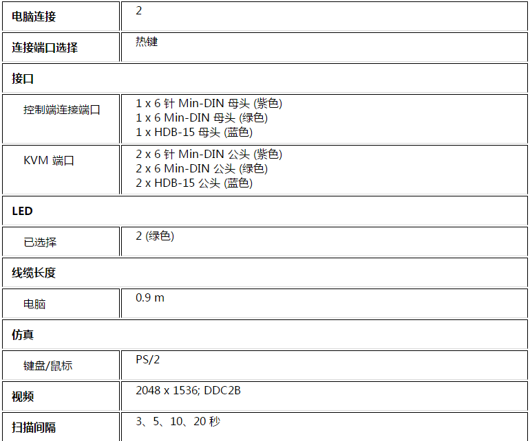 k8凯发(中国)天生赢家·一触即发_项目4920