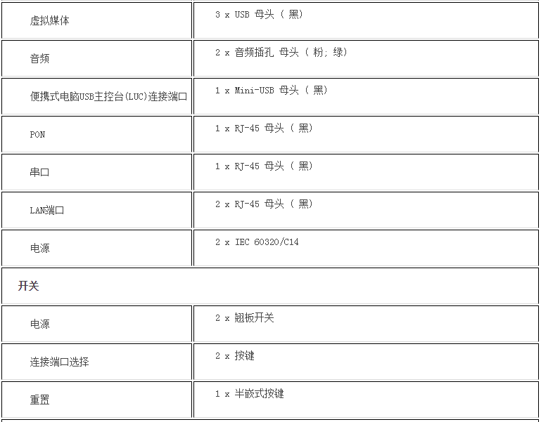 k8凯发(中国)天生赢家·一触即发_image2511