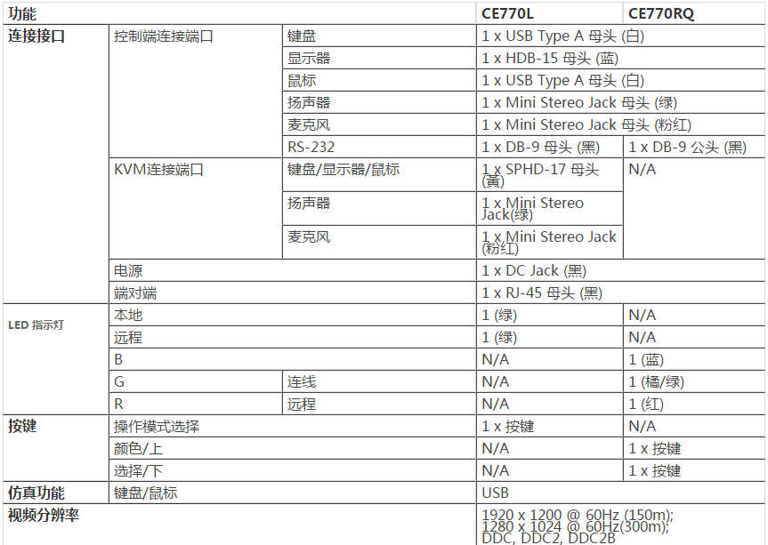 k8凯发(中国)天生赢家·一触即发_公司87