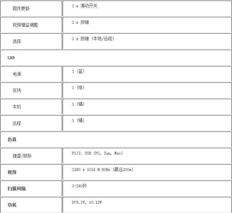 k8凯发(中国)天生赢家·一触即发_产品7704