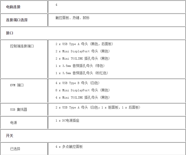 k8凯发(中国)天生赢家·一触即发_项目2010