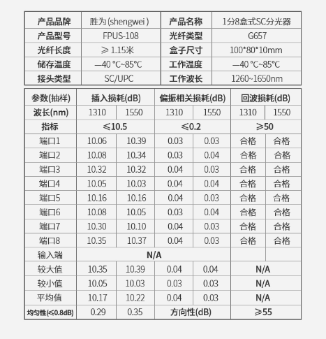 k8凯发(中国)天生赢家·一触即发_产品1127