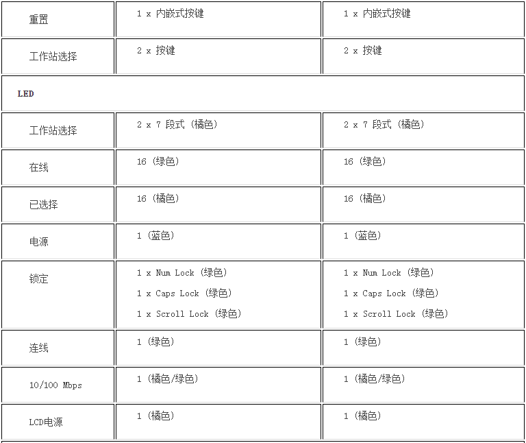 k8凯发(中国)天生赢家·一触即发_首页2270