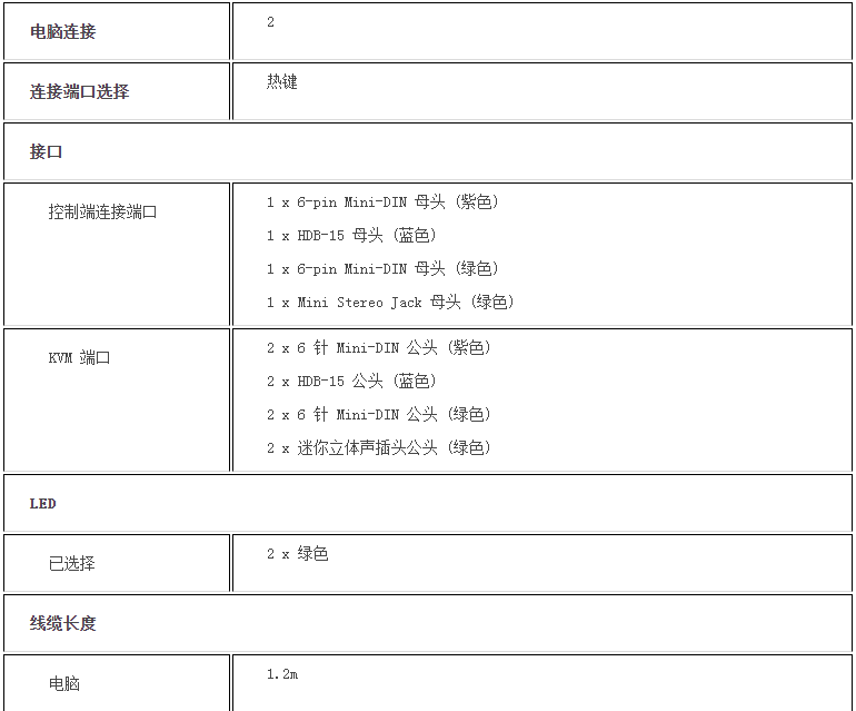 k8凯发(中国)天生赢家·一触即发_项目2520