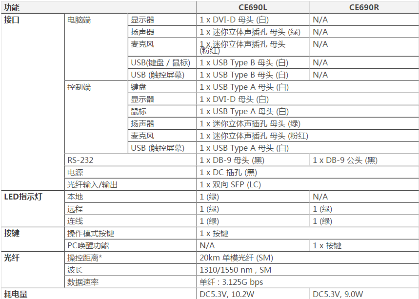 k8凯发(中国)天生赢家·一触即发_产品6551