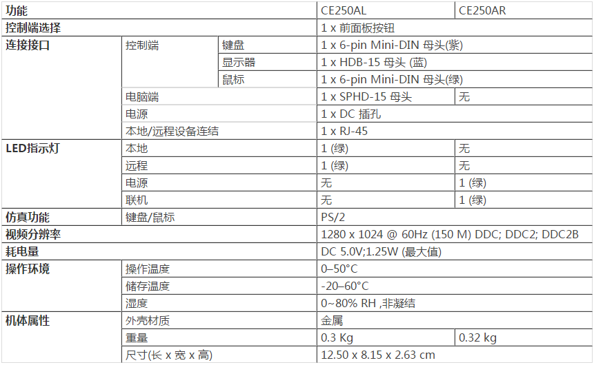 k8凯发(中国)天生赢家·一触即发_项目9347