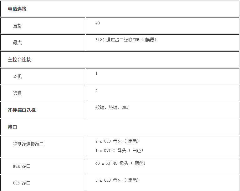 k8凯发(中国)天生赢家·一触即发_项目1832