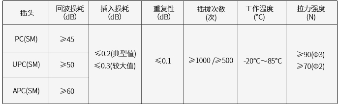 k8凯发(中国)天生赢家·一触即发_产品8267