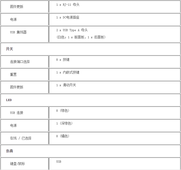 k8凯发(中国)天生赢家·一触即发_项目3977