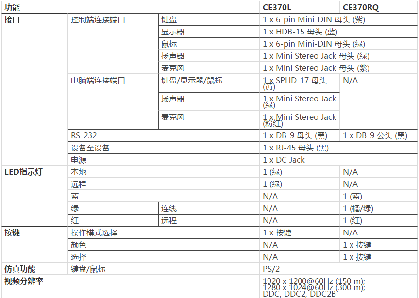 k8凯发(中国)天生赢家·一触即发_活动3443